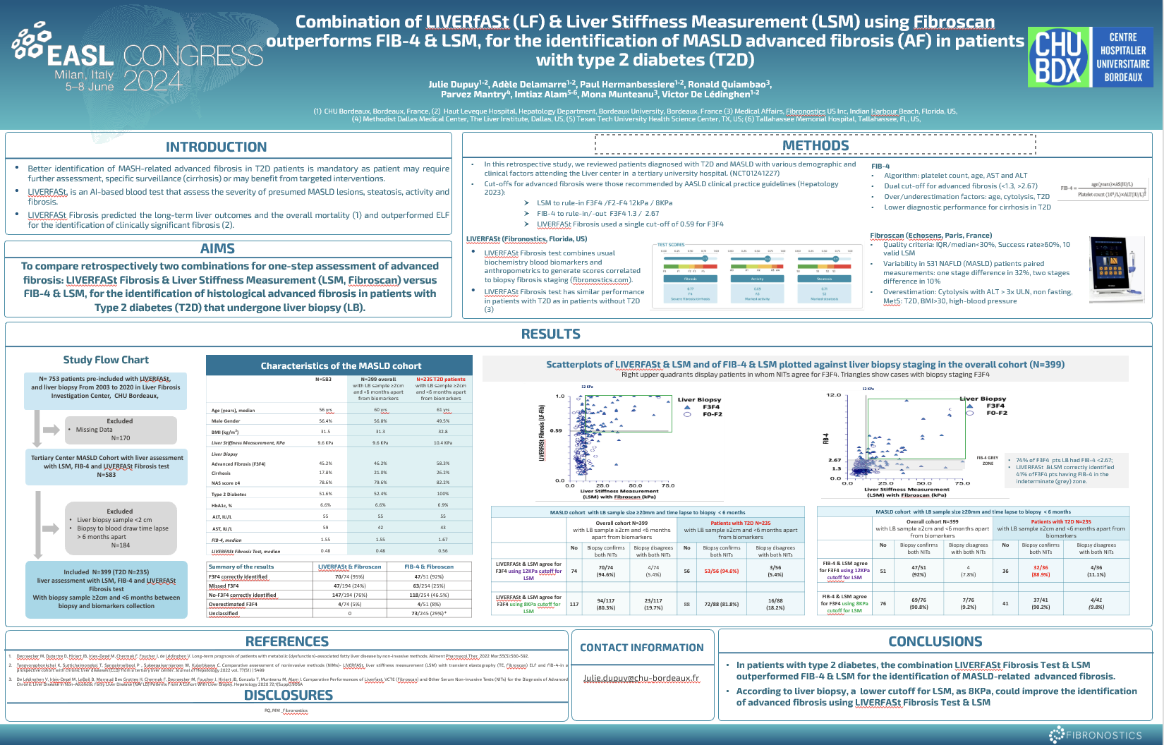 This paper shows that combining LIVERFASt with Liver Stiffness Measurement (LSM) is more effective than FIB-4 & LSM for identifying advanced liver fibrosis in patients with Type 2 Diabetes.